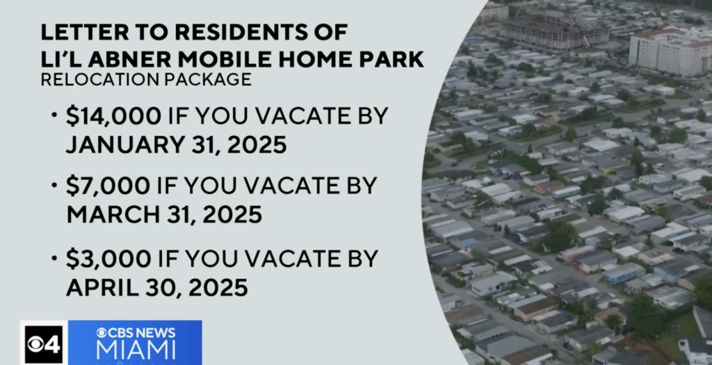 PART TWO:  Miami-Dade County And D.C. Democrats Behind Working Class Housing Displacement